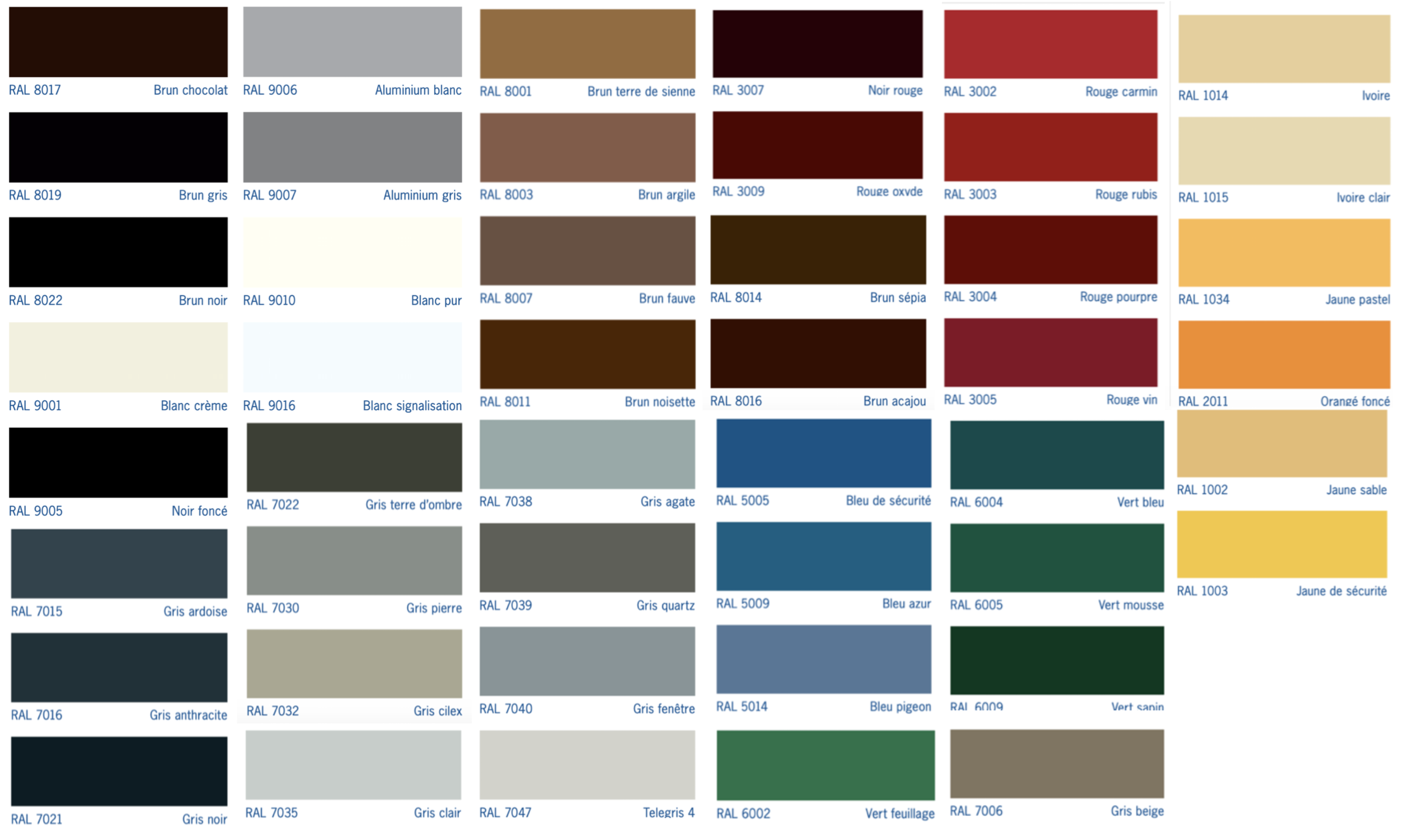 RAL coloris-laquage-griRAL